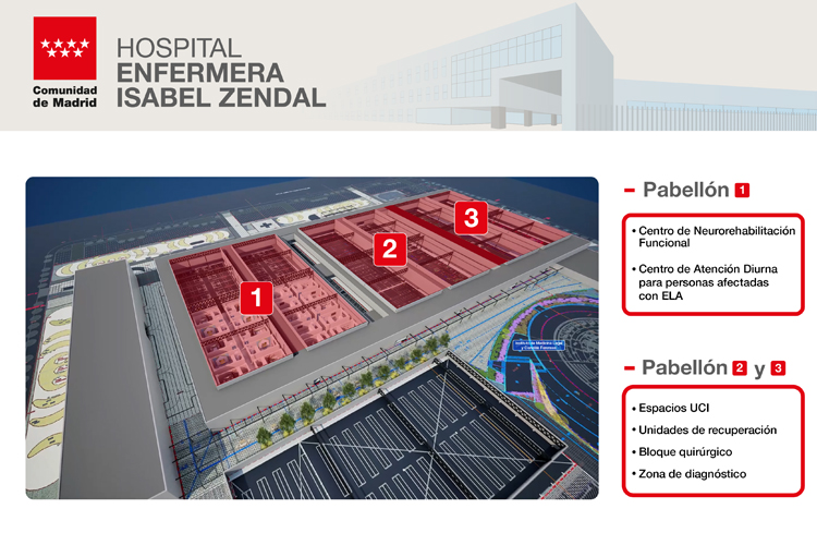 Díaz Ayuso presenta “la nueva vida” del Hospital Zendal con un nuevo Centro de Neurorehabilitación de referencia y manteniendo su misión para emergencias